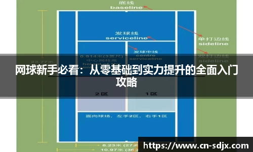 网球新手必看：从零基础到实力提升的全面入门攻略
